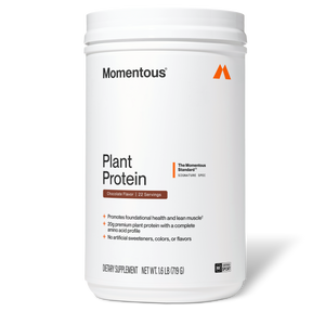 100% Plant Protein Powder