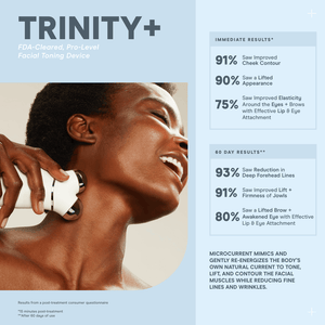 Woman using the TRINITY+ Effective Lip & Eye Attachment | NuFACE facial toning device on her jawline, highlighting skincare benefits like improved contour, elasticity, and reduced wrinkles.