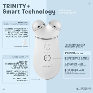 TRINITY+ Effective Lip & Eye Attachment | NuFACE device shown with detailed annotations highlighting smart technology features for skin tightening, lifting, and toning around eyes, mouth, and forehead.
