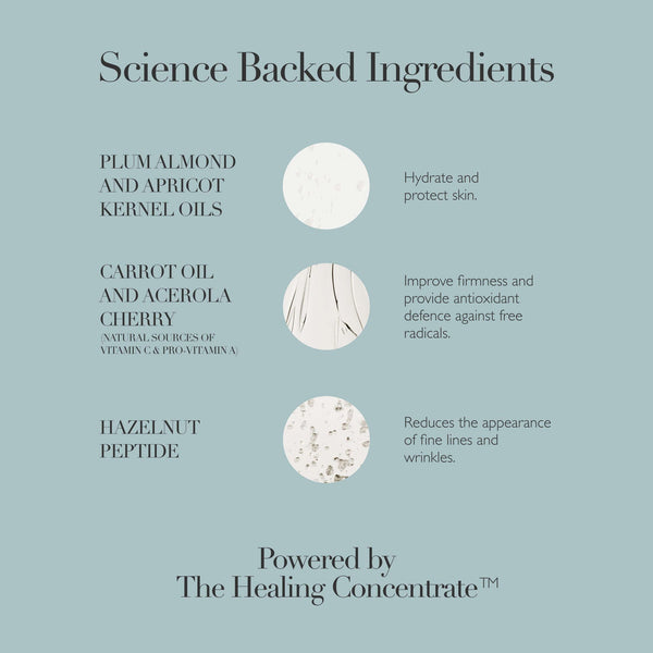 Science backed ingredients in Rejuvenating Night Cream | Omorovicza include plum almond and apricot kernel oils to hydrate and protect skin, carrot oil and acerola cherry for firmness and antioxidant defense, and hazelnut peptide to reduce fine lines and wrinkles, powered by The Healing Concentrate™.