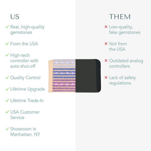 Comparison chart highlighting advantages of the Rainbow Chakra Pillow Soft | HealthyLine with real gemstones, USA origin, high-tech controller, quality control, lifetime upgrades, trade-in, customer service, and Manhattan showroom versus low-quality, fake gemstones, no US origin, outdated controllers, and lack of safety regulations.