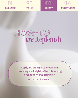 Instructions for using Replenish Ceramides + Blueberry Barrier Repair Serum | Three Ships with steps cleanse, tone, apply 1-2 pumps of serum to clean skin morning and night before moisturizing, for daily AM and PM use.