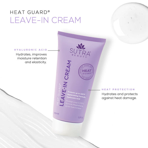 Tube of Heat Guard Leave In Cream | SUTRA with text highlighting hyaluronic acid for hydration and elasticity and heat protection against damage, next to cream texture and clear liquid drop.