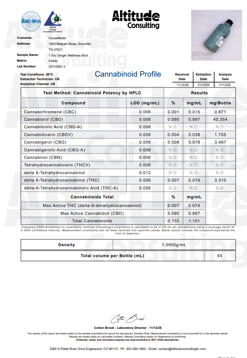 CBD Wellness Shot (Single Serving) | Cause + Medic