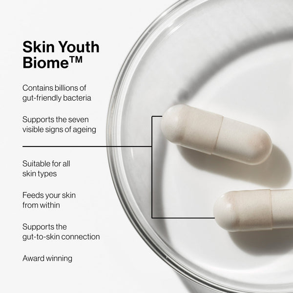 Close-up of two white capsules in a clear dish next to text highlighting benefits of Skin Youth Biome™ | Jane Iredale, including gut-friendly bacteria, anti-aging support, and suitability for all skin types.