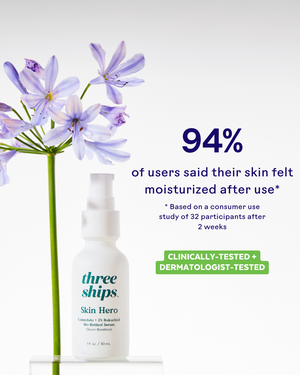 White bottle of SkinHero™ Calendula + 2% Bakuchiol Bio-Retinol Serum | Three Ships with purple flowers beside it and text highlighting 94% of users felt moisturized after use, clinically tested.