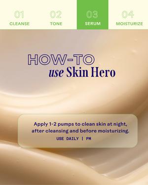 Instructional graphic showing how to use SkinHero™ Calendula + 2% Bakuchiol Bio-Retinol Serum | Three Ships with steps to cleanse, tone, apply serum, and moisturize, recommending 1-2 pumps applied to clean skin at night before moisturizing.