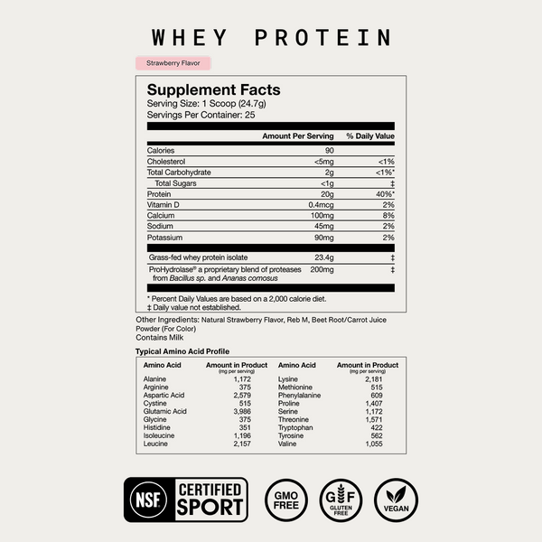 The Momentous Three whey protein supplement facts label showing nutritional values, amino acid profile, and certifications for a strawberry-flavored wellness supplement.