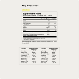 Supplement facts label for Whey Protein Isolate 10-Travel Packs, vanilla flavor, showing nutrition details including 90 calories, 20g protein per serving, and a complete list of amino acids and other ingredients.