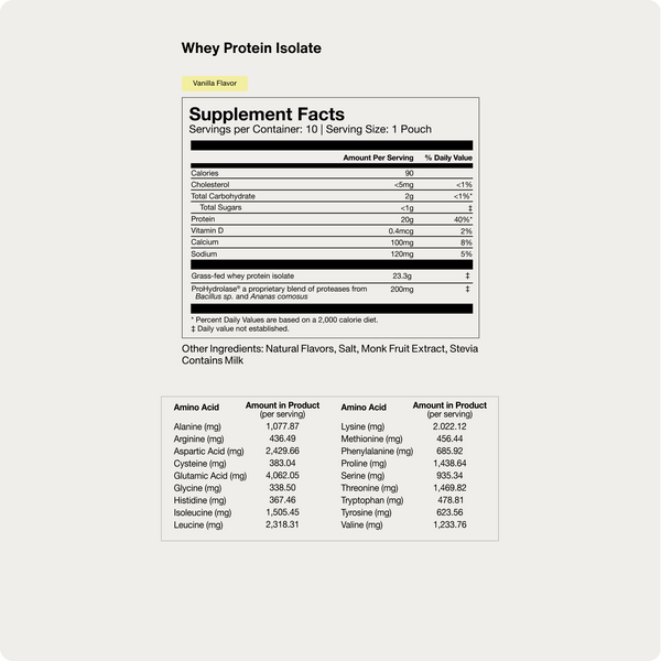 Supplement facts label for Whey Protein Isolate 10-Travel Packs, vanilla flavor, showing nutrition details including 90 calories, 20g protein per serving, and a complete list of amino acids and other ingredients.