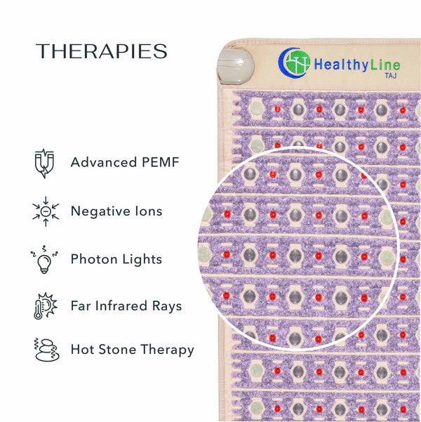 Close-up of the TAJ-Mat™ Full 7224 Firm - Photon PEMF InfraMat Pro® | HealthyLine showing purple therapeutic mat surface with embedded advanced PEMF, photon lights, negative ions, far infrared rays, and hot stone therapy features for wellness and recovery.