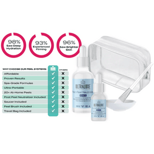 HydraBright 2-Step Peel+Seal System | Ultraluxe Skincare featuring post-peel neutralizer and brush, travel bag, and benefits like deep hydration, firmer and brighter skin with spa-grade formulas.