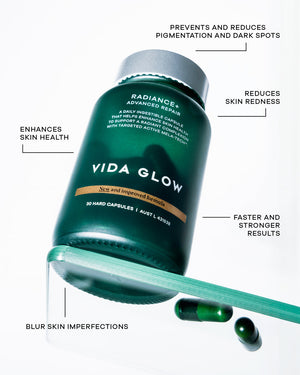 Green bottle of Radiance+ Capsules | VIDA GLOW with clear annotations highlighting benefits such as preventing pigmentation, reducing redness, enhancing skin health, and faster results for skincare.