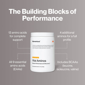 A white container of Vital Aminos supplement displayed with text highlighting its benefits, including 13 amino acids, all 9 essential amino acids, BCAAs, and 4 additional aminos for muscle performance and recovery.