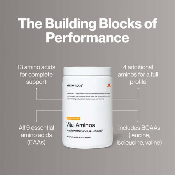 A white container of Vital Aminos supplement displayed with text highlighting its benefits, including 13 amino acids, all 9 essential amino acids, BCAAs, and 4 additional aminos for muscle performance and recovery.