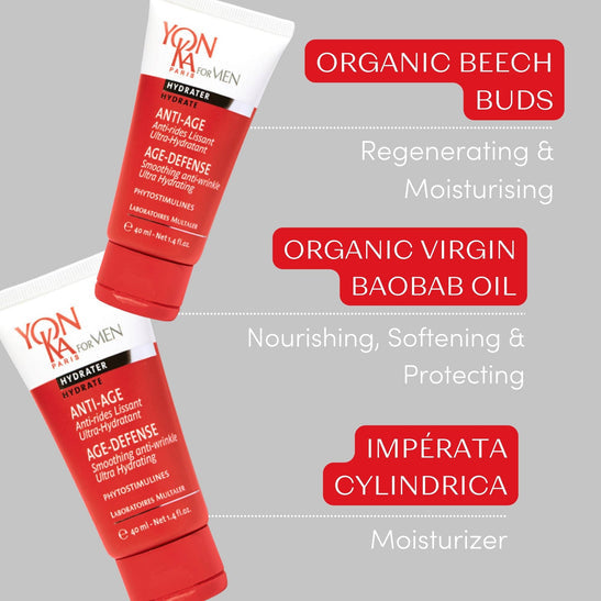 Two red and white tubes labeled Men’s Age Defense – Ultra-Hydrating, Line Prevention Cream I Yon-Ka Paris with text highlighting organic beech buds, organic virgin baobab oil, and impérata cylindrica as moisturizing and nourishing ingredients.