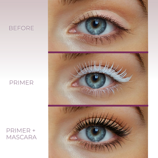 Close-up sequence of a blue eye showing natural lashes before, with Curling TUBING™ Primer | Blinc applied white, and after primer plus mascara for enhanced length and volume.