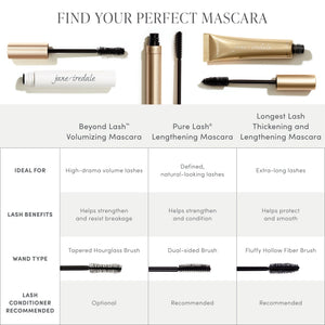 Comparison chart showcasing three mascara types including Beyond Lash Volumizing Mascara | Jane Iredale with details on lash benefits, ideal use, wand type, and conditioning recommendations.