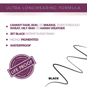 Close-up of a product label highlighting the ultra-longwearing formula of the Micropoint Liquid Liner Pen | Blinc, emphasizing its jet black, highly pigmented, waterproof, and smudge-proof qualities with a black eyeliner stroke.