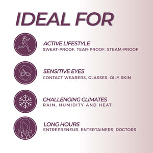 Graphic listing ideal uses for Lash Extension Tubing Mascara | Blinc including active lifestyle, sensitive eyes, challenging climates, and long hours for professionals.