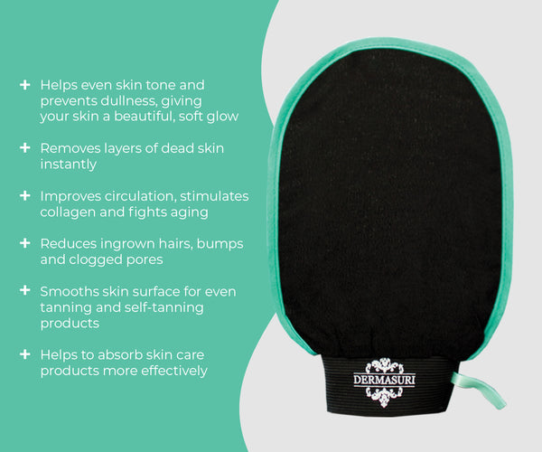 Deep Exfoliating Body Scrub Mitt | Dermasuri in black and green, designed for skincare to remove dead skin, improve circulation, reduce ingrown hairs, and enhance product absorption.