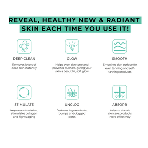 Illustration highlighting benefits of Deep Exfoliating Body Scrub Mitt | Dermasuri including deep clean, glow, smooth, stimulate, unclog, and absorb for healthier radiant skin.