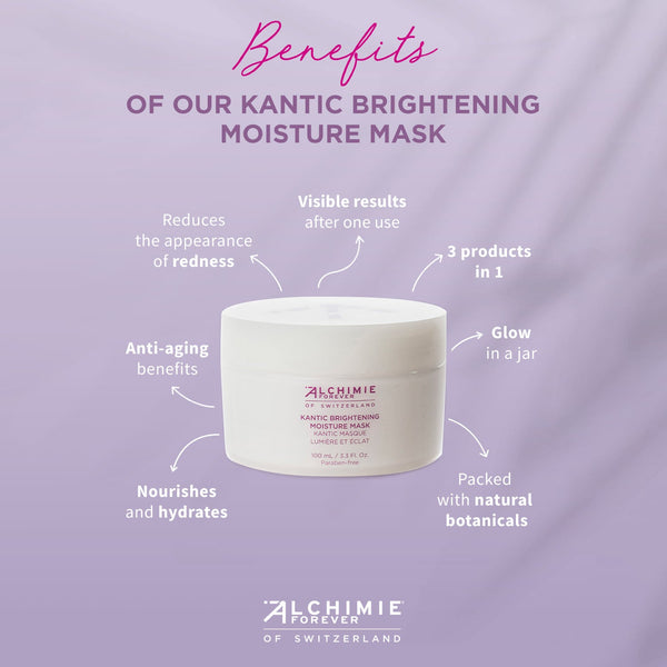 Kantic® Brightening Moisture Mask | Alchimie Forever jar displayed with benefits including reducing redness, nourishing hydration, anti-aging effects, natural botanicals, and visible results after one use.